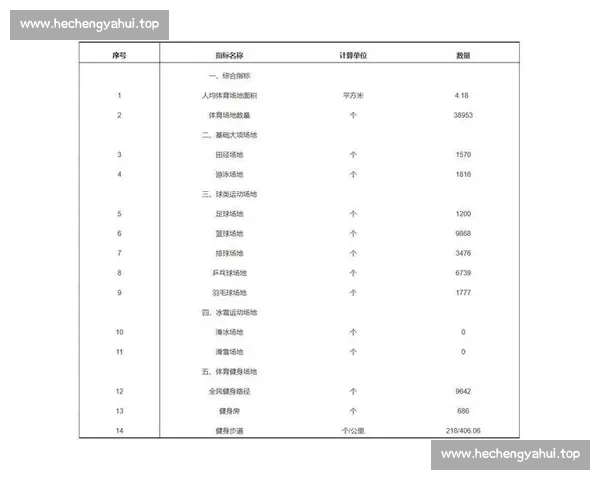 体育数据官方版引领专业赛事分析与实时统计新体验服务用户平台全面