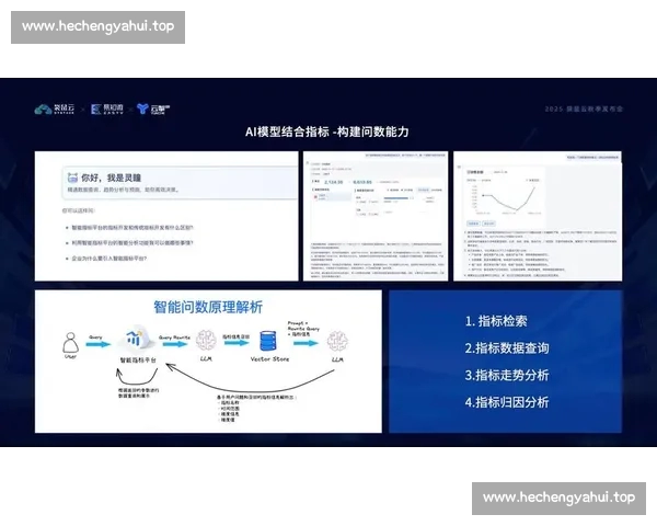 基于体育分析数据平台的竞技表现评估与智能决策支持研究体系构建与应用