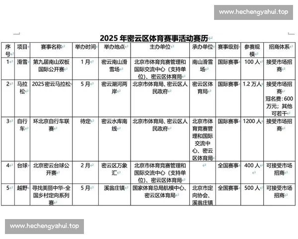 权威体育赛事官网入口汇聚赛程资讯直播数据互动服务一站式平台 权威体育赛事官网入口汇聚赛程资讯直播数据互动服务一站式平台
