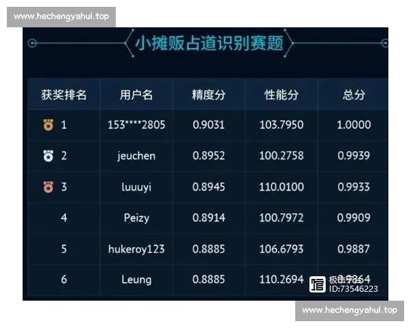 基于智能算法的体育内容与赛事平台精准推荐新模式探索实践路径论