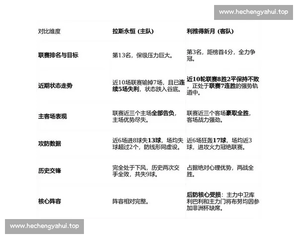 从联赛积分榜透视赛季走势与争冠保级格局全景解析深度观察球队表现 从联赛积分榜透视赛季走势与争冠保级格局全景解析深度观察球队表现