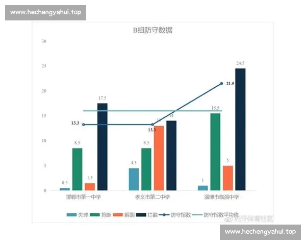 高清足球赛事直播APP下载指南畅享全球赛场精彩即时比分数据分析权威解说 - 副本 (118) - 副本 - 副本
