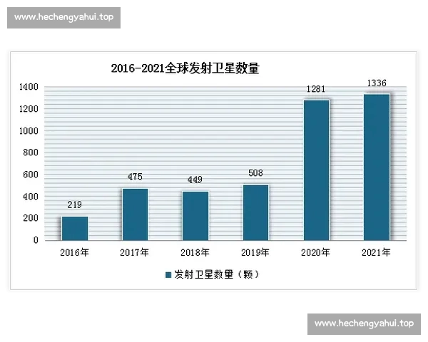 基于比赛统计数据的足球战术与绩效分析研究