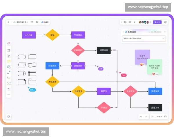 官方网站登录网页版全面指南及操作流程解析
