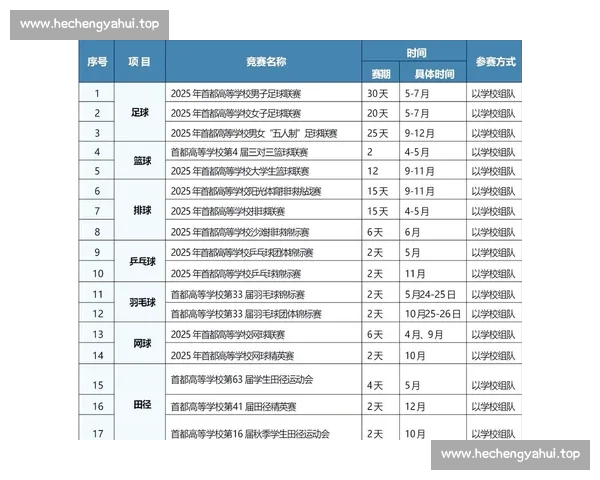 全面解析近期体育赛事数据趋势与运动员表现分析报告 全面解析近期体育赛事数据趋势与运动员表现分析报告