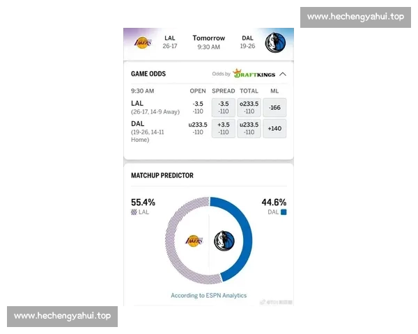 NBA球员状态全面分析：近期表现、健康状况与未来走势深度剖析