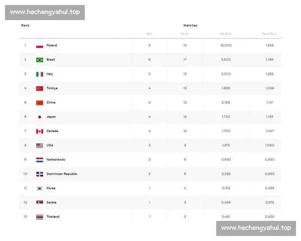 联赛积分榜最新排名揭晓各队战绩走势与竞争形势分析 联赛积分榜最新排名揭晓各队战绩走势与竞争形势分析