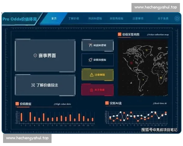 基于体育赛事数据的多维度对比分析与趋势预测研究 基于体育赛事数据的多维度对比分析与趋势预测研究