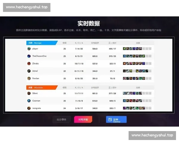实时电竞赛事比分直播 精准更新带你掌握赛场动态 实时电竞赛事比分直播 精准更新带你掌握赛场动态