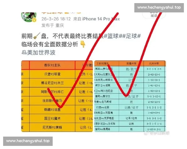 NBA最新赛果速递：各队比分全览及精彩表现分析